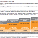 orange business nelimitat