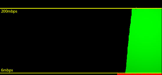 bw_down_vs_up_ok