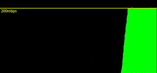 bw_ovh_down_ok