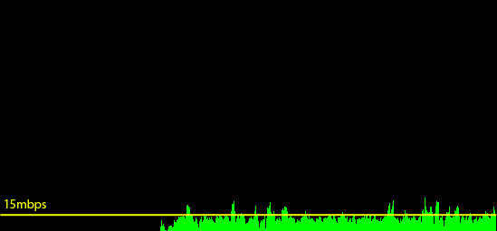 bw_rds_down_ok