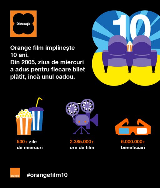 Orangefilm10