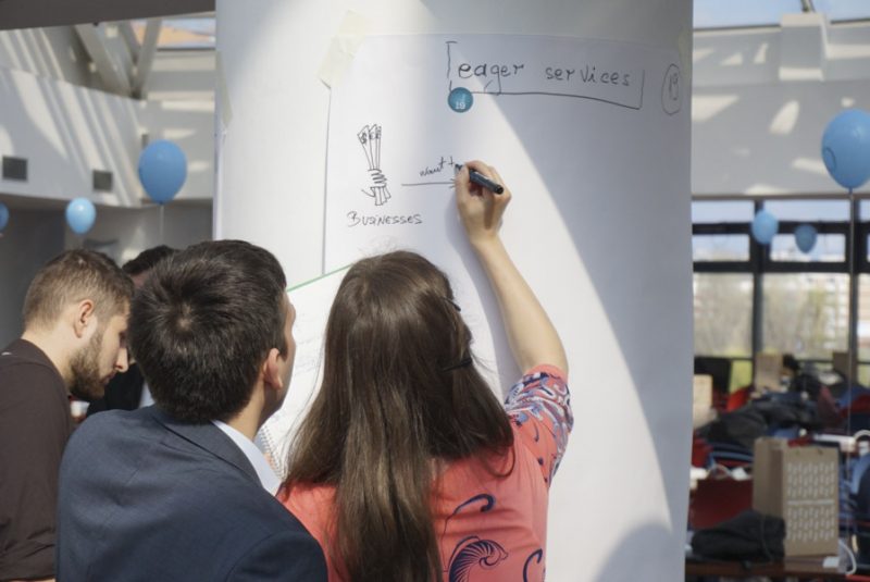 innovation-labs-7