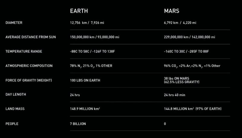 elon-musk-marte-1