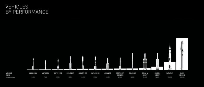 elon-musk-marte-8