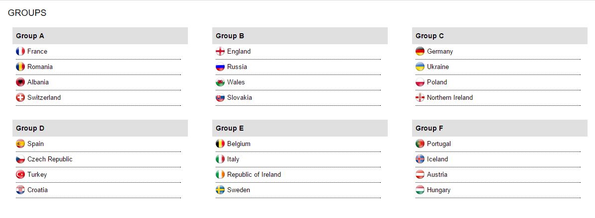 grupa-romania-euro2016