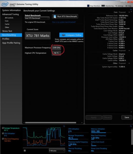 înainte de undervolting intel core i5-9300H