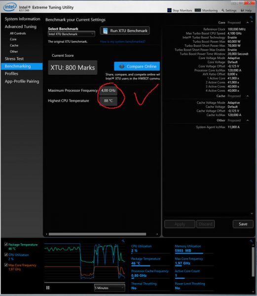 undervolting core i5