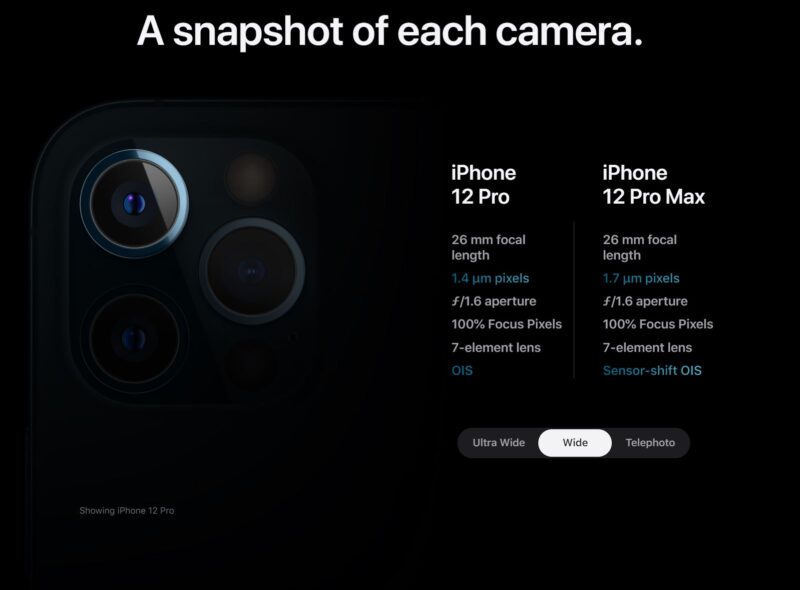 iphone 12 pro max cameră