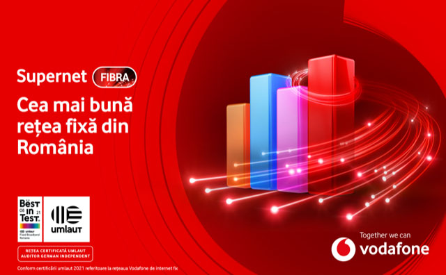 vodafone supernet fibră