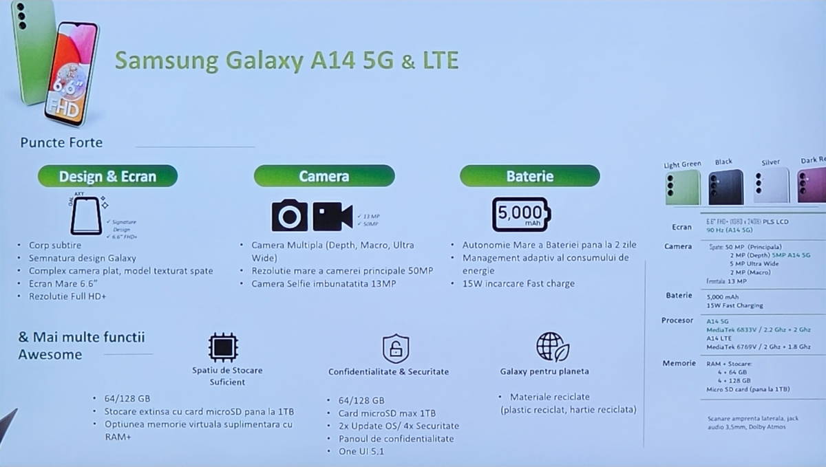 specificații Samsung A14