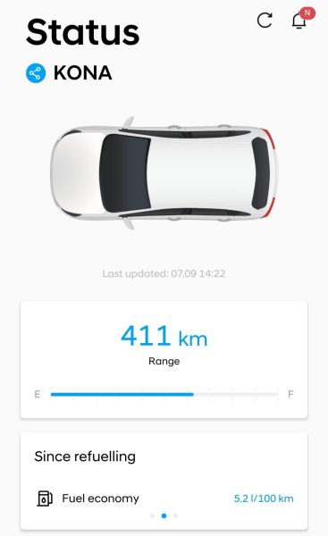 hyundai kona 2025 consum
