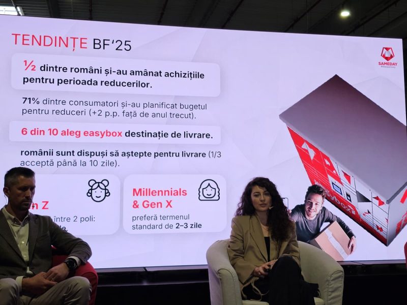 sameday black friday 2025