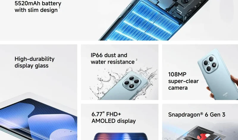 xiaomi redmi note 15 5g