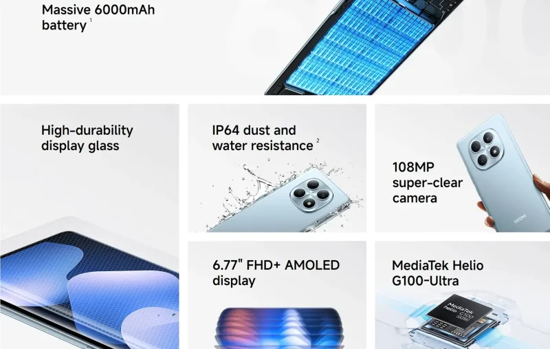 xiaomi redmi note 15 păreri