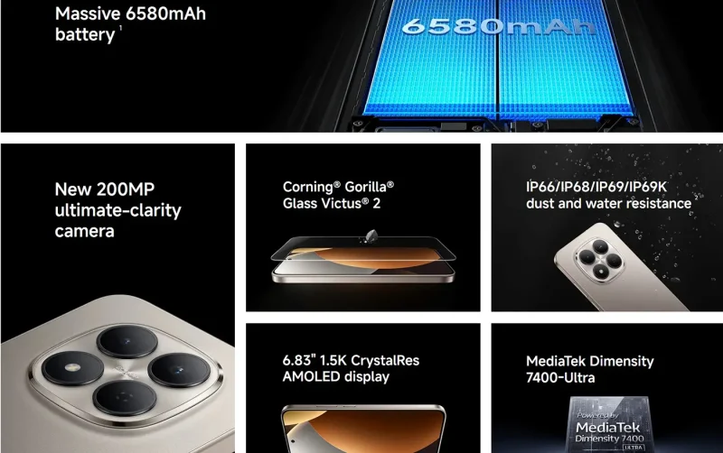 xiaomi redmi note 15 pro preț