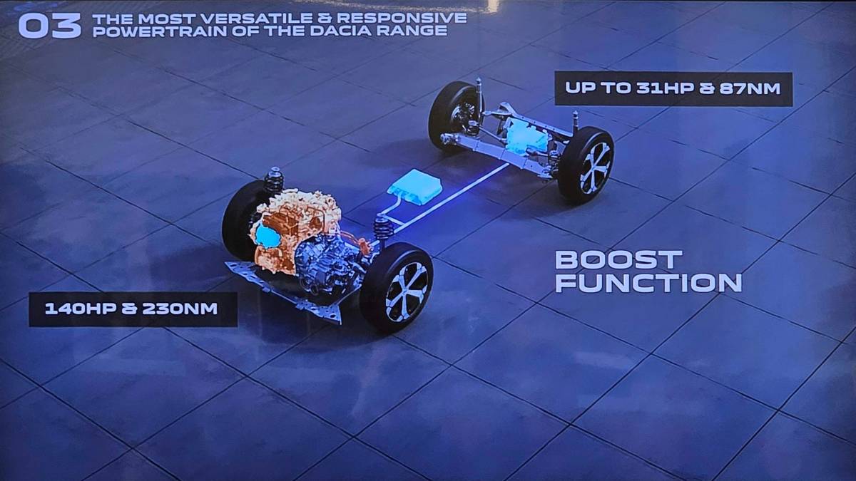 Dacia motor hybrid-g electric