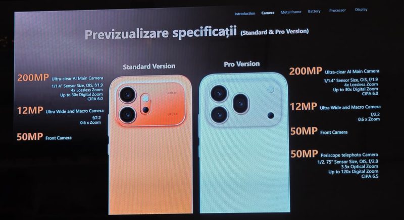 specificații honor 600