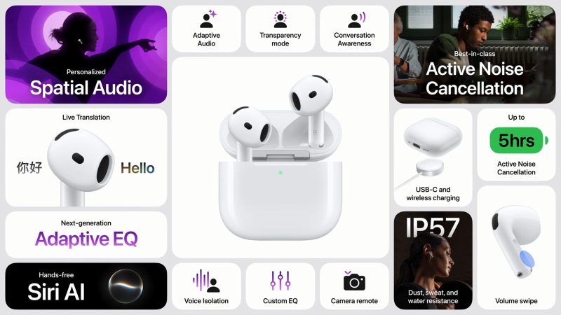 airpods 5 specificații