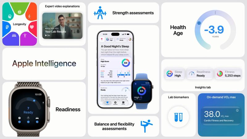 apple watch series 12