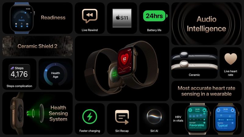 apple watch s12 specificații