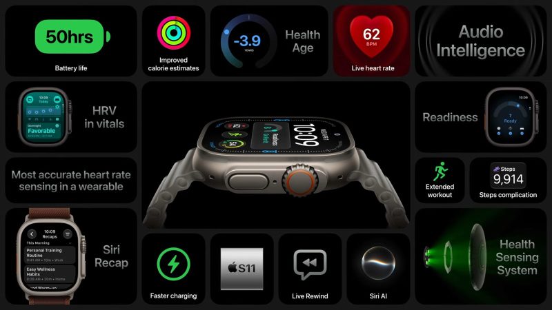 apple watch ultra 4 specificații