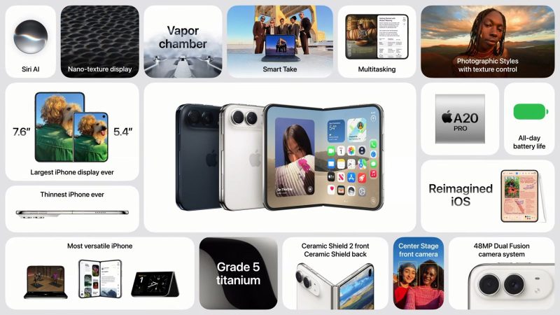 iphone duo păreri
